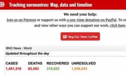 最新外媒爆料新冠,新冠病毒最新研究进展与全球防控策略”